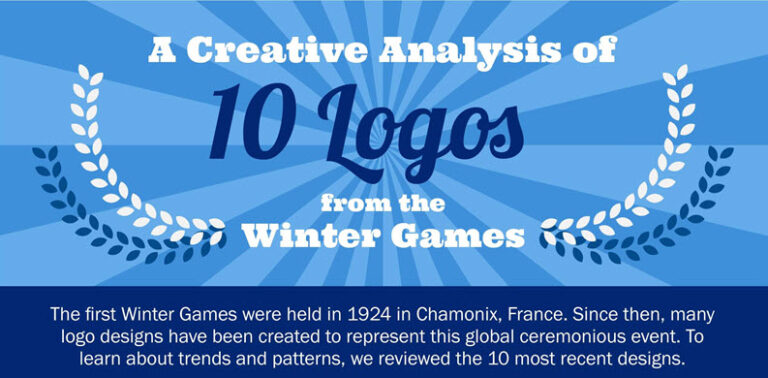 Olympic winter games logos banner