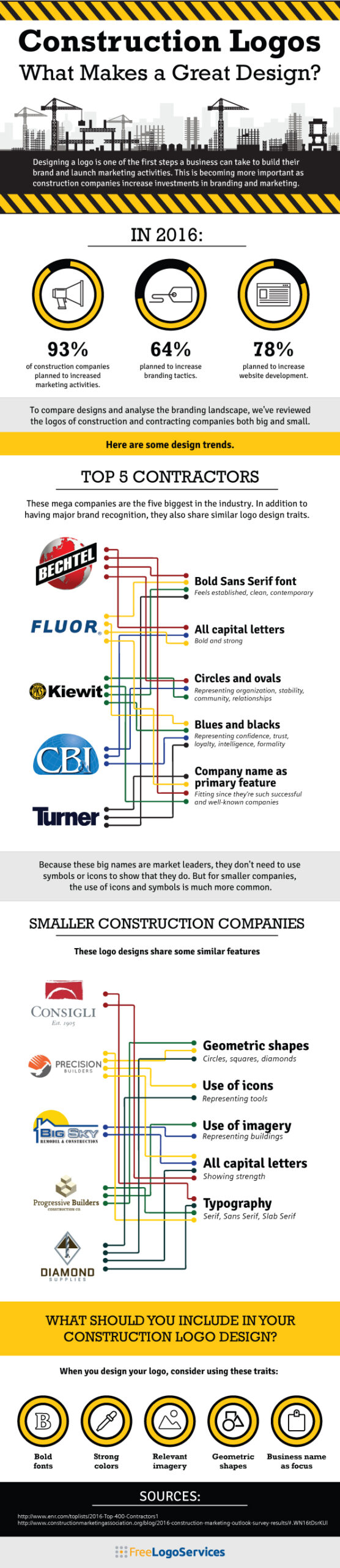 construction-logos